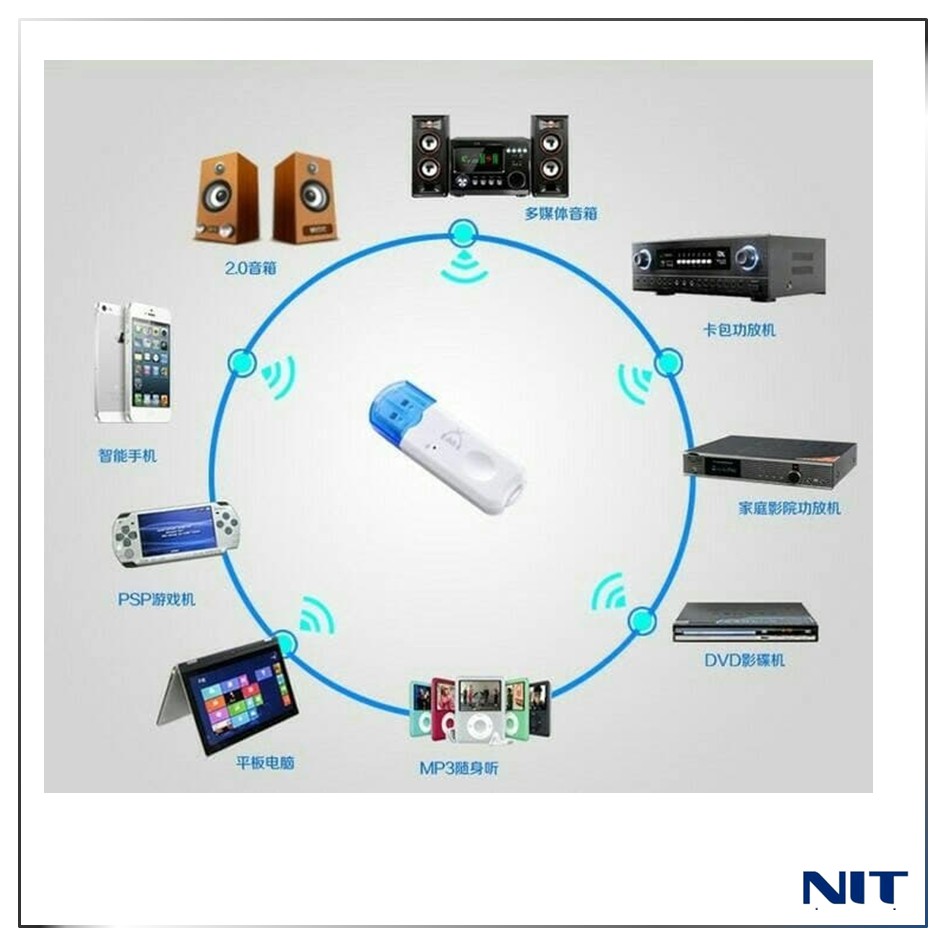 Как подключить беспроводную колонку к телевизору lg через bluetooth. Через bluetooth можно подключить. Через bluetooth можно подключить. Как подключить блютуз наушники к телевизору через блютуз адаптер. Блютуз адаптер схема подключения к усилителю.