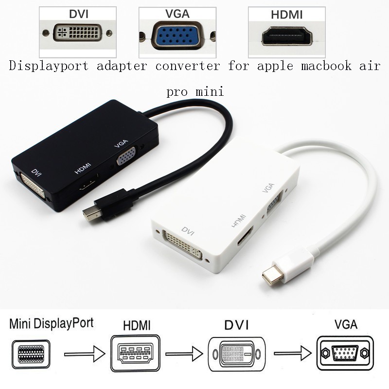 Mini Display Port to DVI VGA HDMI Adapter Cable 3 in 1 DP Thunderbolt Displayport