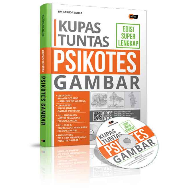 

Kupas Tuntas Psikotes Gambar