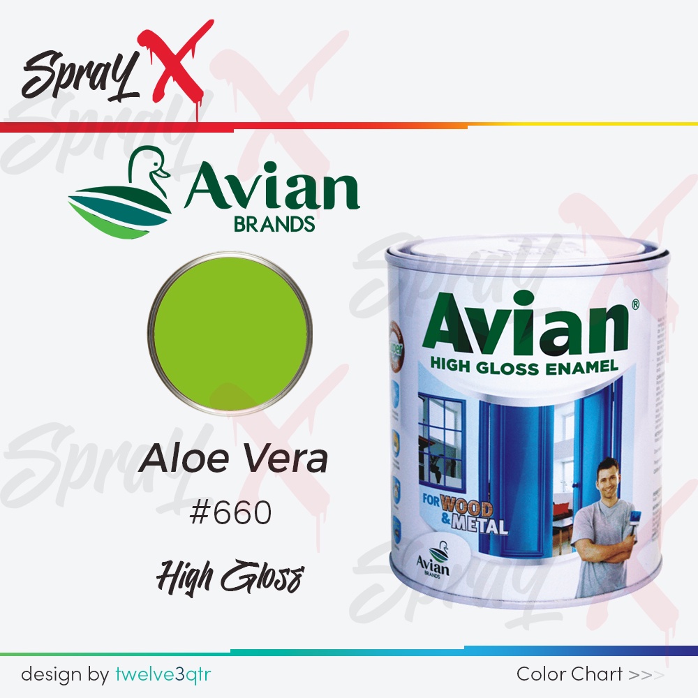 AVIAN CAT MINYAK ALOE VERA 660 / HIJAU MUDA #660 0.9 LITER - CAT KAYU DAN BESI