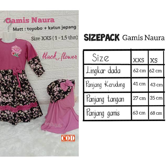 Gamis Balita|Baju Gamis Anak Model Terbaru ( 1-1,5 thn) Toyobo Dan Katun Jepang