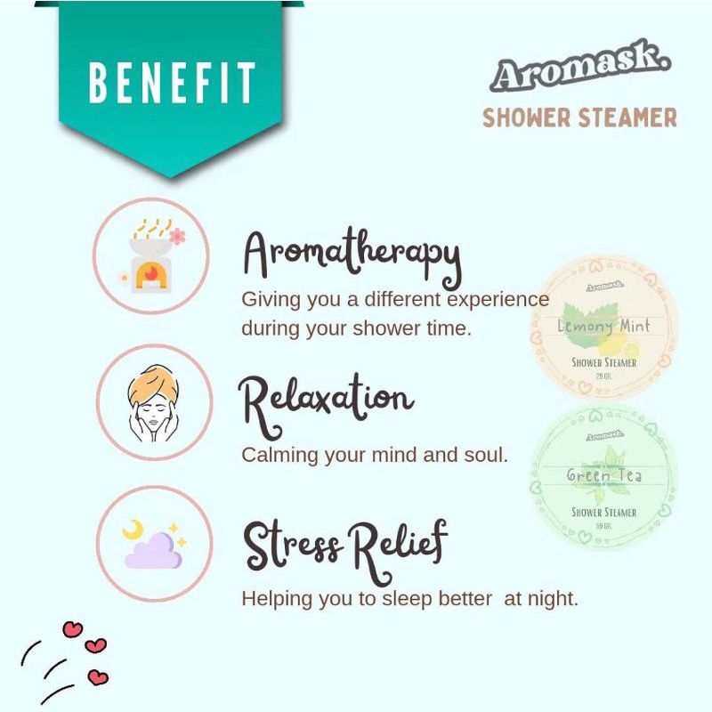 Aromask Sticker Masker Aroma Patch Freshcare Eucalyptus Patch Gietin/Stiker Masker Aromaterapi Lemon, Apple, Vanilla, Eucalyptus