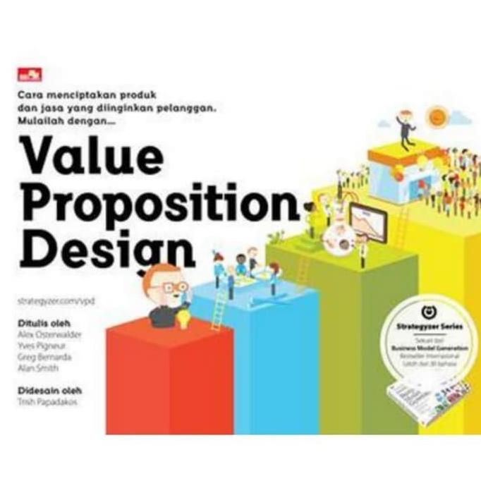 

Buku Value Proposition Design - Sekuel Business Model Generation