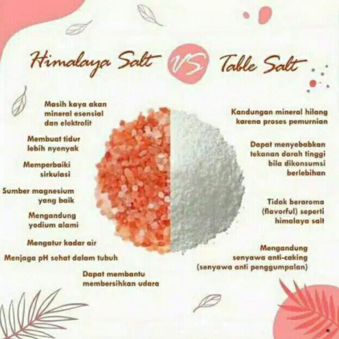 

Safiya Garam Free Pink Toples 1 - Kg Himalayan Salt Himalaya By Tokoputri518
