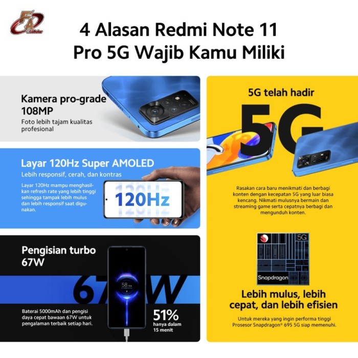 Xiaomi Redmi Note 11 Pro 4G 8/128GB HP- Garansi Resmi TAM 1 Tahun - Graphite Gray