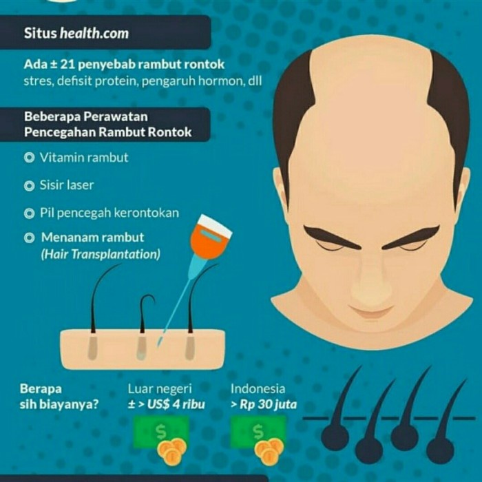 Kelaya Hair Treatment Shampoo Perawatan Rambut Rontok Botak Original 100%-6