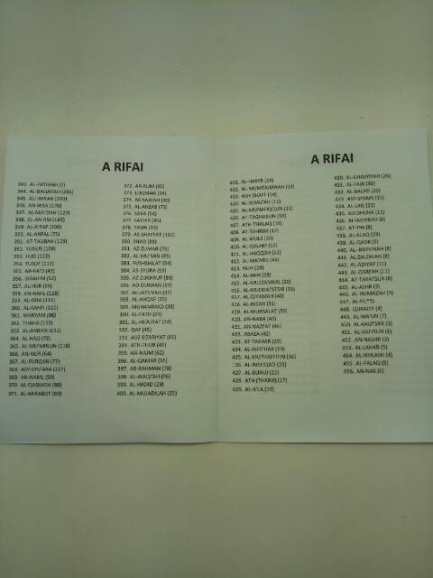 Speaker Radio Rolinson RL-4013 Paket Murotal Murah Meriah