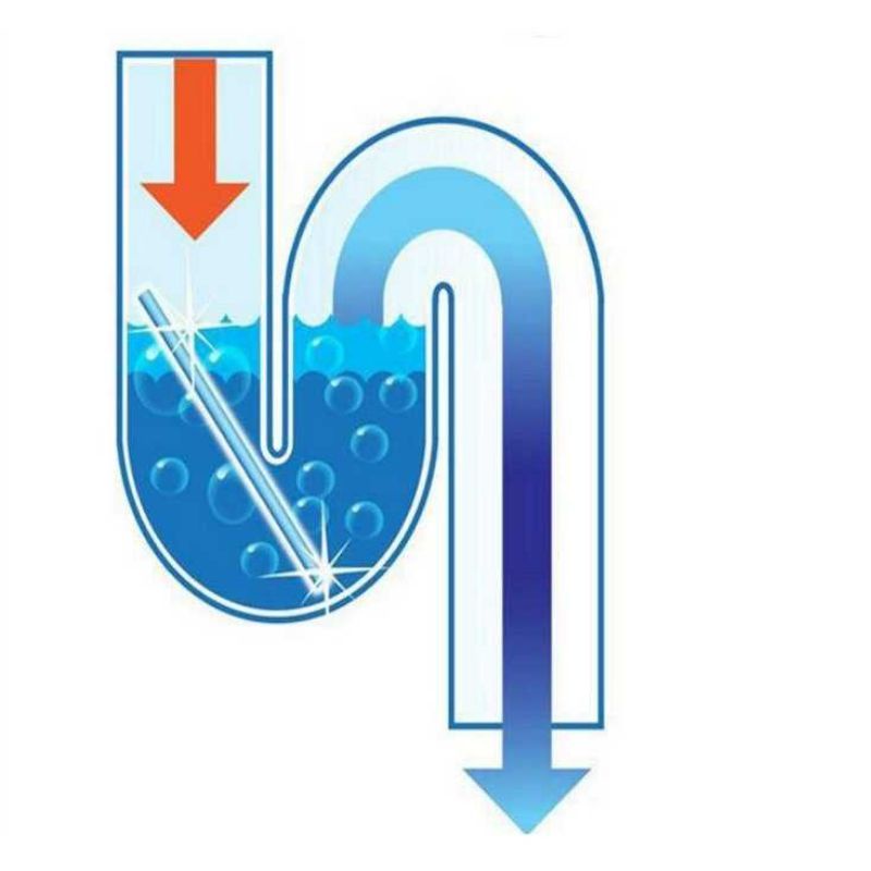 Sani stick drain pembersih pewangi wastafel memperlancar saluran air SANI STICK Pelancar dan Pewangi Saluran Air