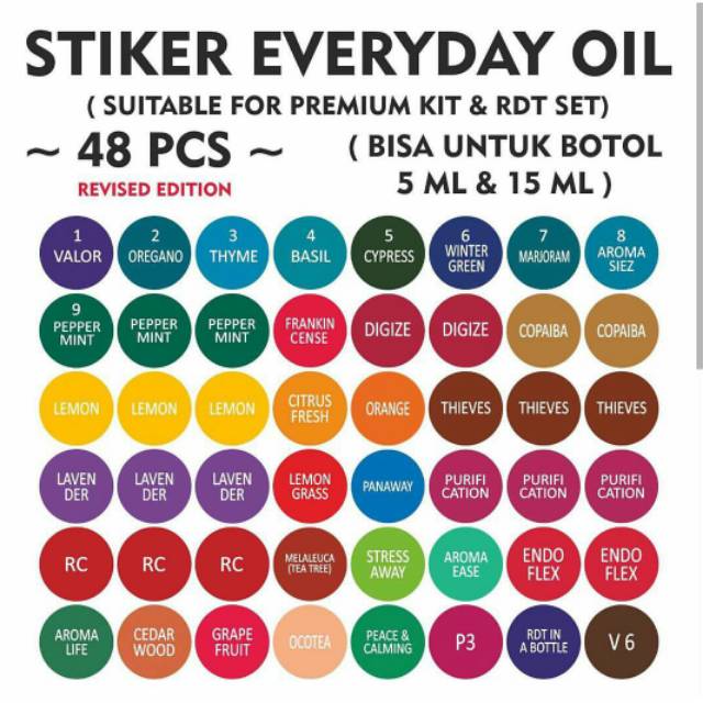 Stiker Everyday Oil - Stiker Tutup Oil - Sticker tutup oil everyday oil raindrop rdt yl yleo