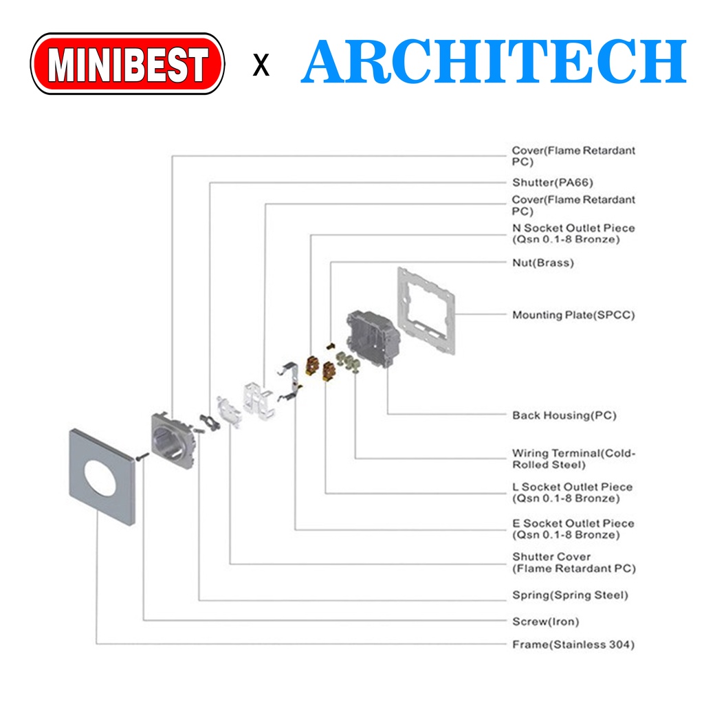 [MB] SAKLAR LAMPU/ STOP KONTAK SAKELAR/ CETEKAN/ COLOKAN ARCHITECH PLATINUM ROSE GOLD B9