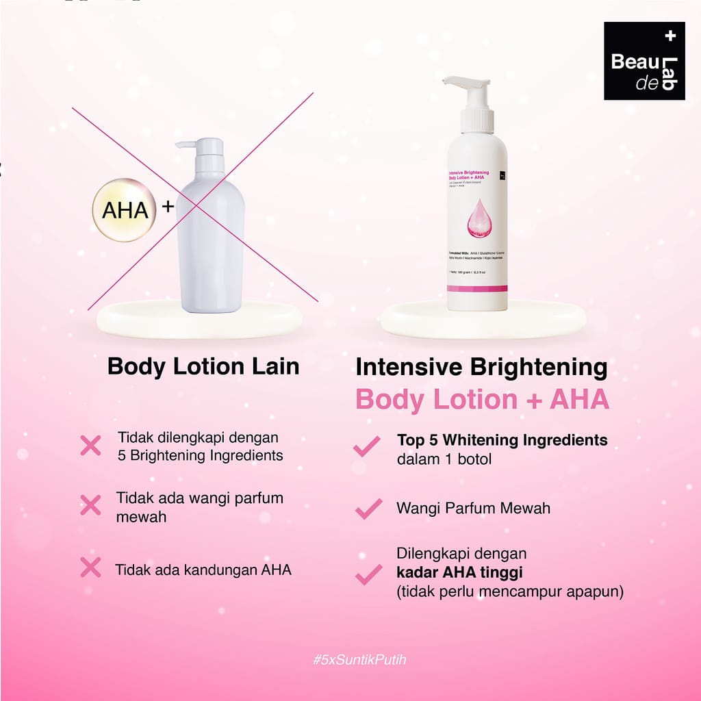 Beaudelab Brightening Body Lotion AHA | Lotion Pemutih Badan Extra Sunscreen | Lotion Serum AHA Penghilang Bekas Luka
