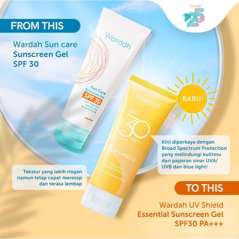 Wardah Sunscreen Gel SPF 35