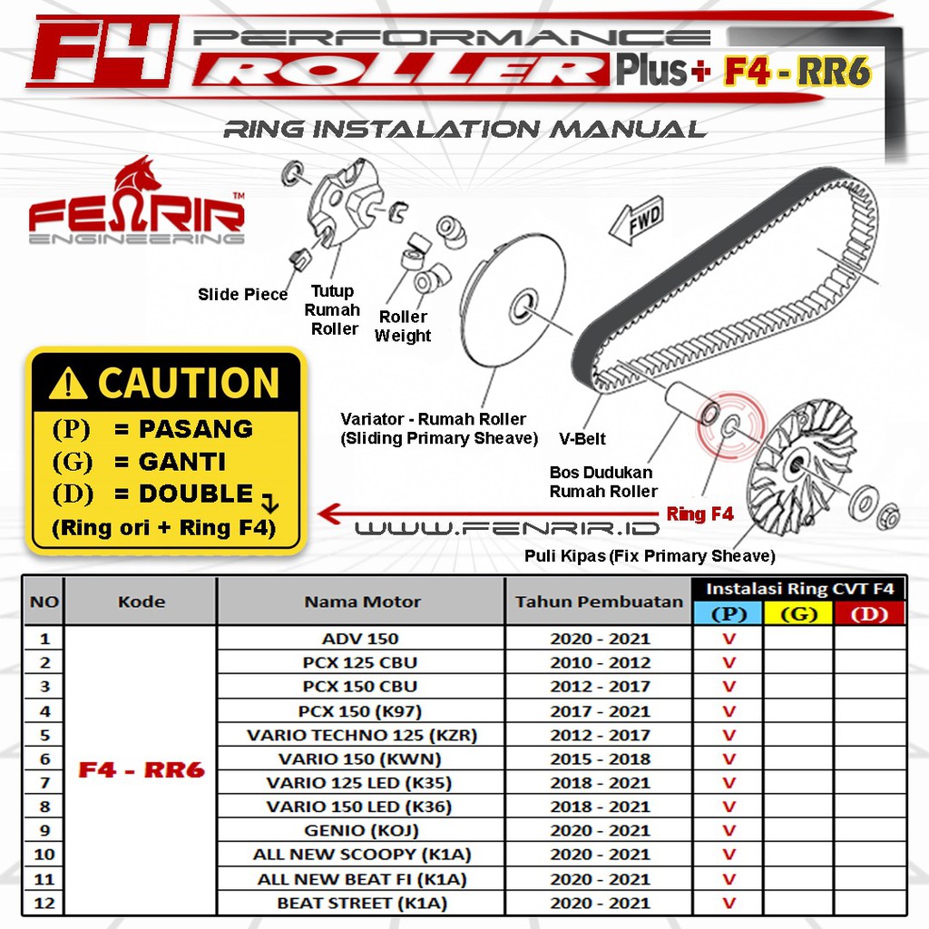ROLLER SET RING SLIDE PIECE PULLEY FENRIR RR6 NEW SCOOPY BEAT FI 2021