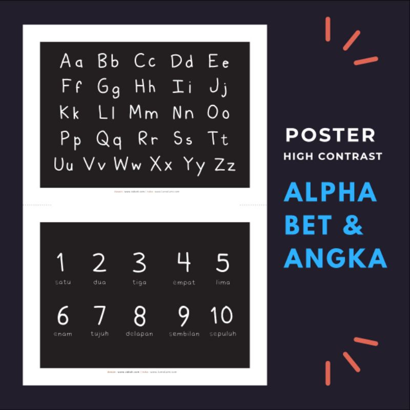 Poster Edukasi Anak Abjad dan Angka