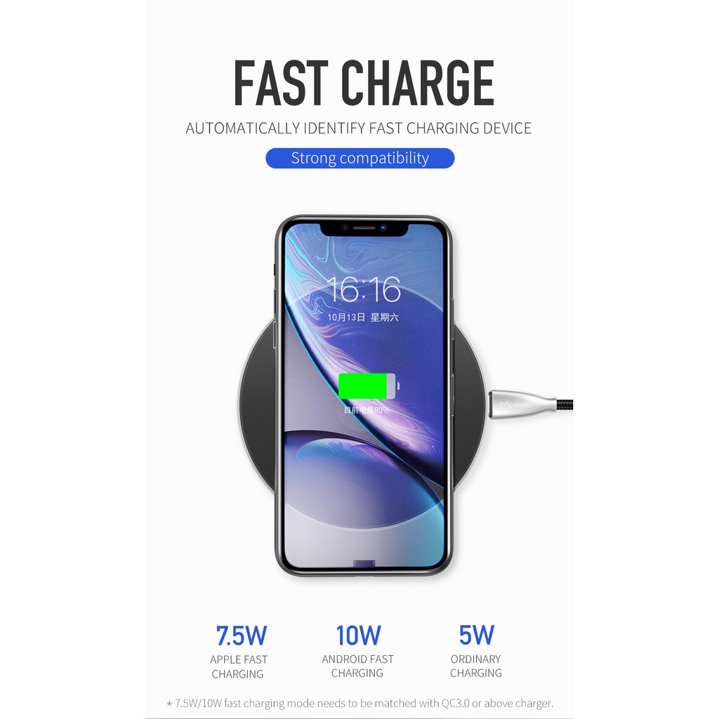 Mcdodo CH-5250 Wireless Charger 10W QI Fast Wireless Charging Pad LED