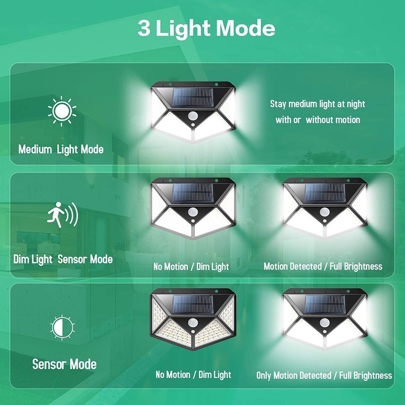 Lampu Tembok outdoor sensor gerak PIR tenaga surya Lampu Taman Solar Panel 100 LED Anti Air Lampu Pagar waterproof luar ruangan Solar Lights Outdoor 100 Led Bright Motion Sensor Light Wide Angle Wireless Waterproof IP65 Wall Lights for Garden Wall Street