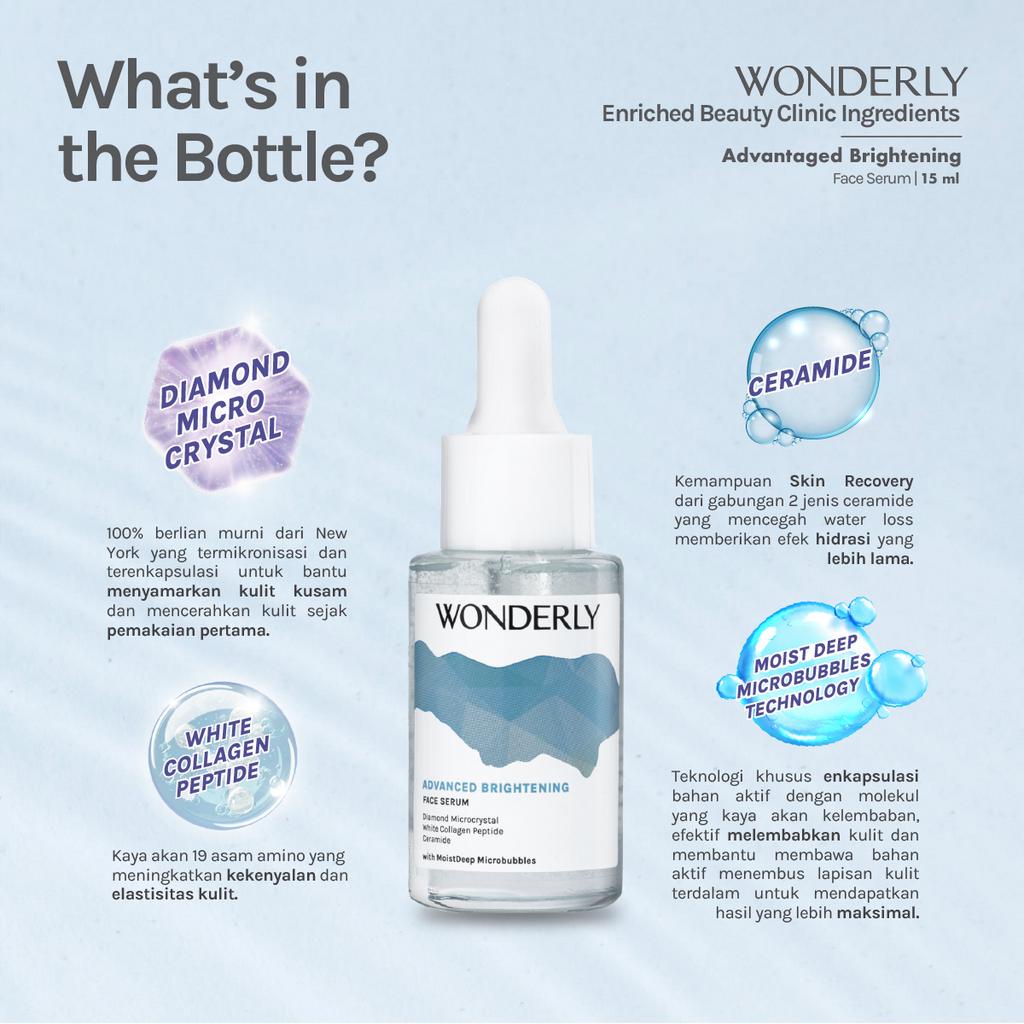 Wonderly Face Serum 15ml // ACNE AND BRIGHTENING TREATMENT SERUM 15 ML - ADVANCED BRIGHTENING FACE SERUM 15 ML