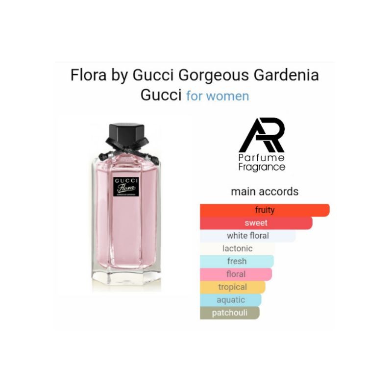 Parfum GUCCI FLORA GARDENIA Parfum Wanita BEST SELLER Parfum Bandung AR Parfume