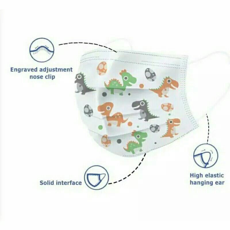 ⭐️ Jendela Kosmetik ⭐️( MASKER ANAK ) Masker Anak 3ply / Disposable Childrens Mask / Masker Murah / Masker Termurah-jk2