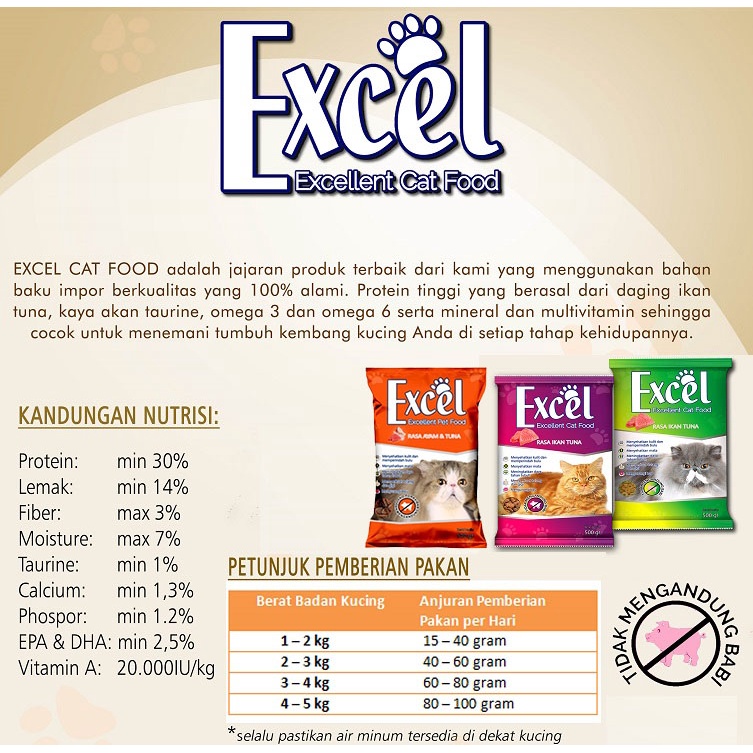 Makanan Kucing EXCEL 500 Gr