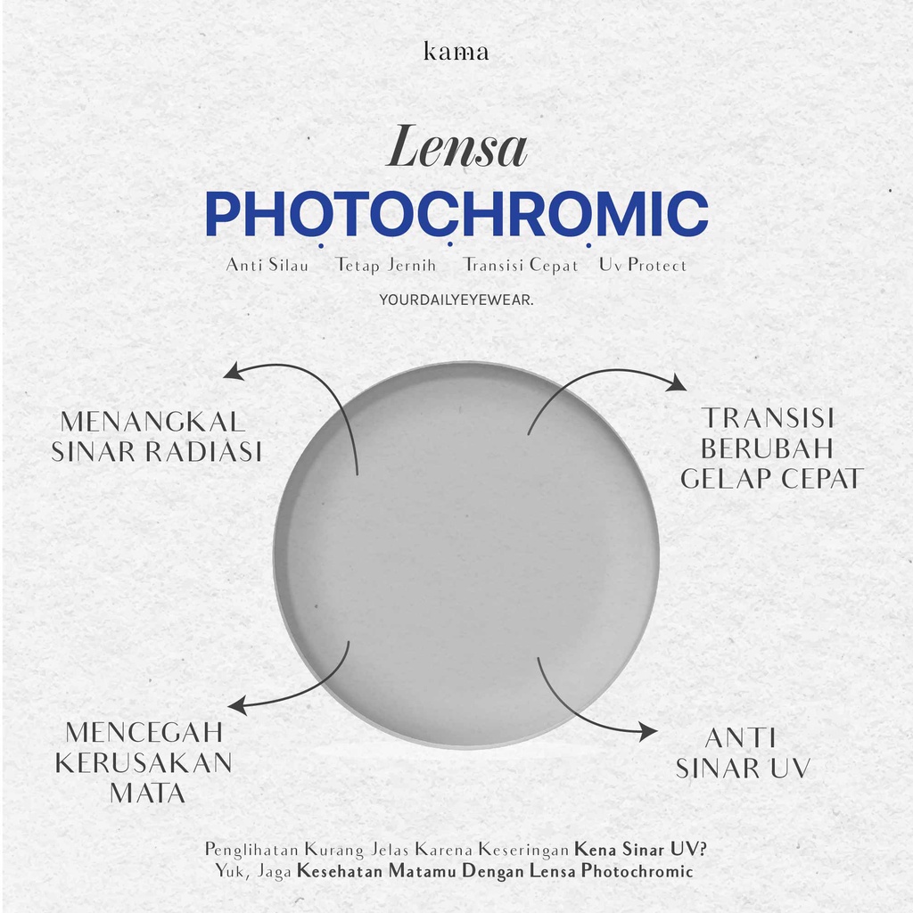 heykama - Lensa Minus Photochromic (SPH/CYL) PC