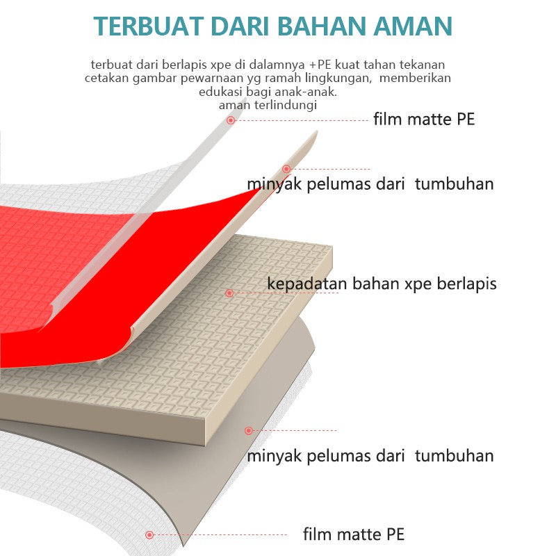 200×180cm MATRAS TEBAL BAYI / ANAK BELAJAR MERANGKAK &amp; BERMAIN / MATRAS BAYI / MATRAS BUSA RAMAH LINGKUNGAN TIDAK BERBAU BISA DILIPAT KEPERLUAN ANAK BAYI DI RUMAH