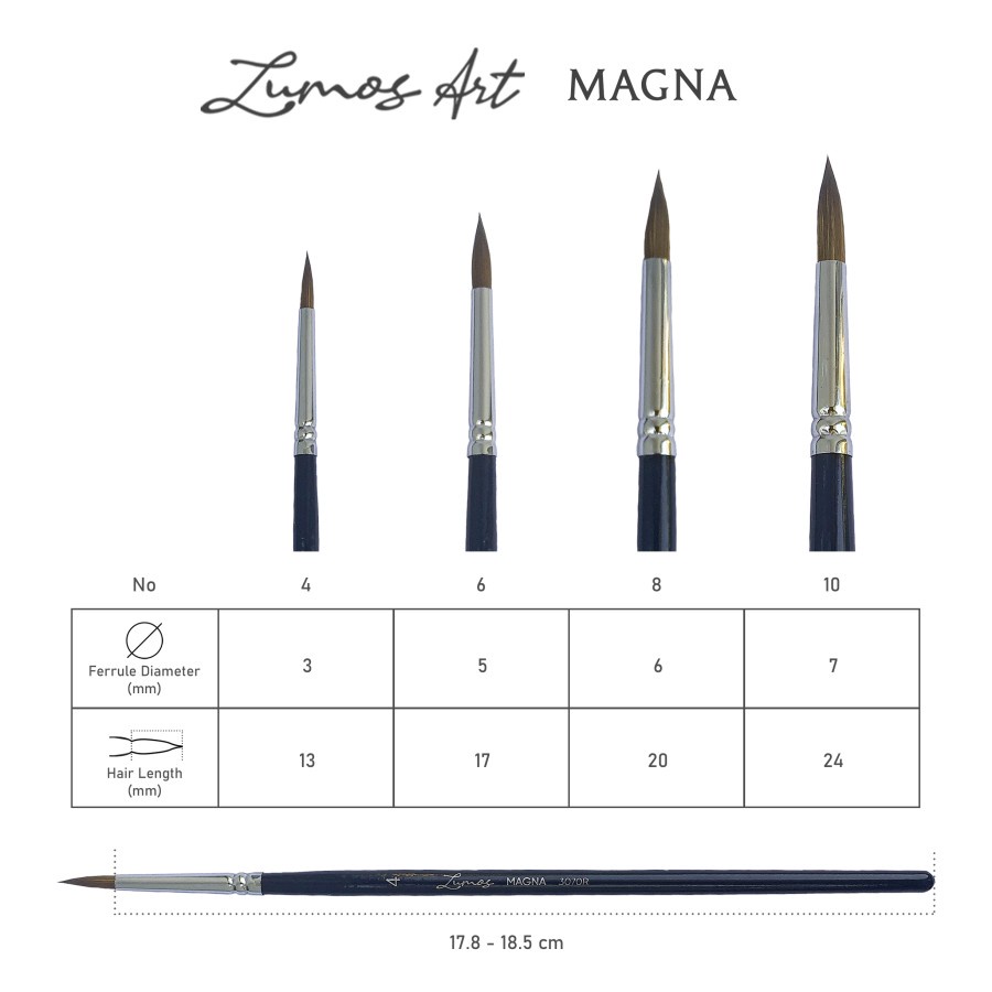 Lumos Art Magna Watercolour Brush Round