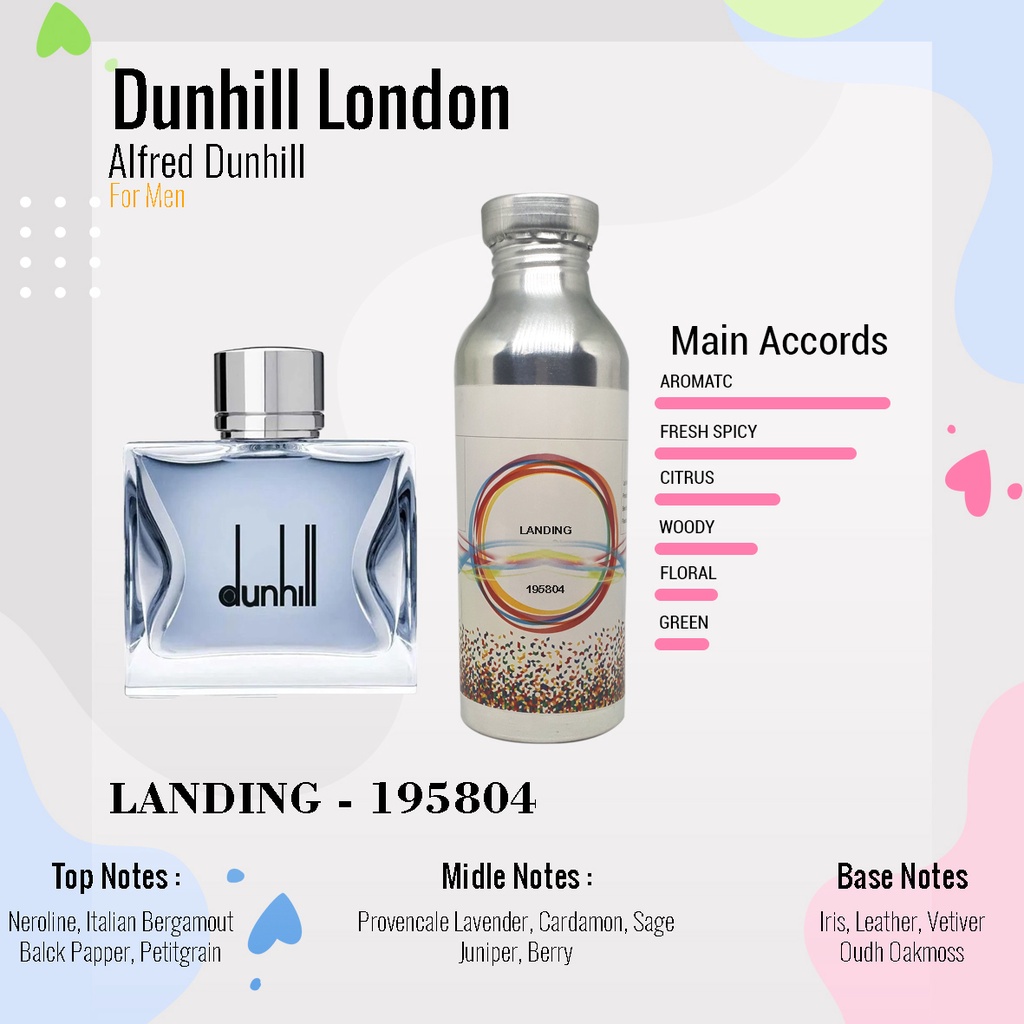 Bibit Parfum Murni DUNHILL L0ND0N - LANDING Nica Fragrance