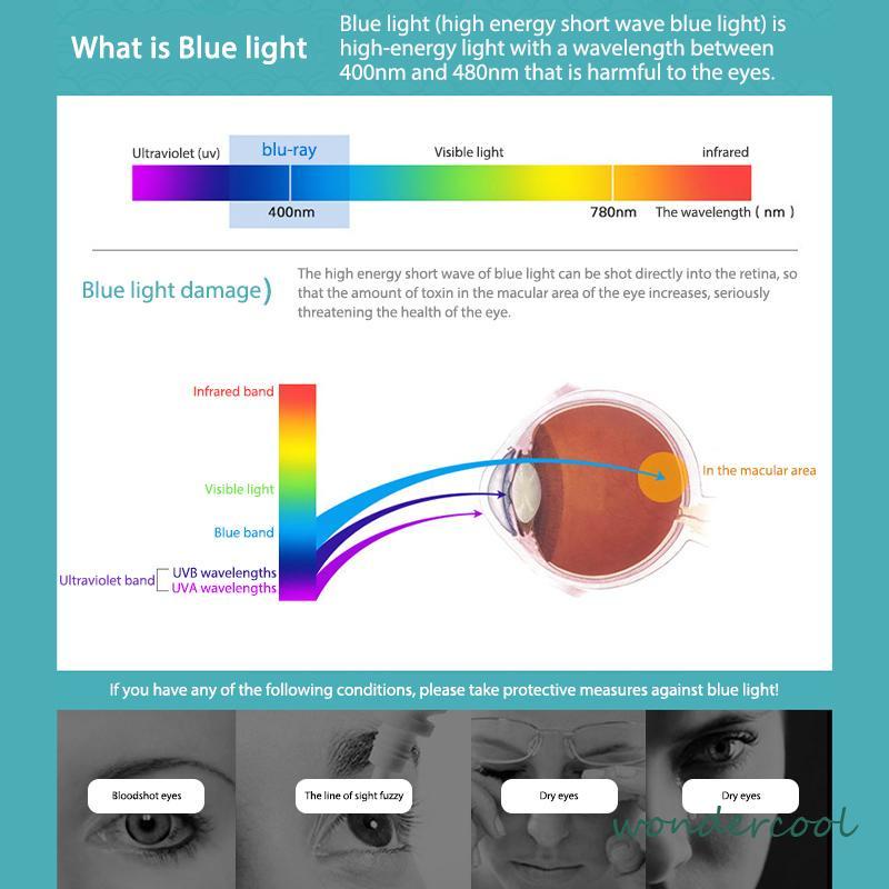 Kacamata Optik Pelindung Mata Komputer Anti blue Light Bingkai Persegi Gaya Retro Untuk Pria Dan Wanita-Won