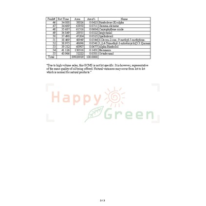 BPOM Happy Green Lime Essential Oil - Minyak Atsiri Jeruk Nipis Murni Garansi Uang Kembali