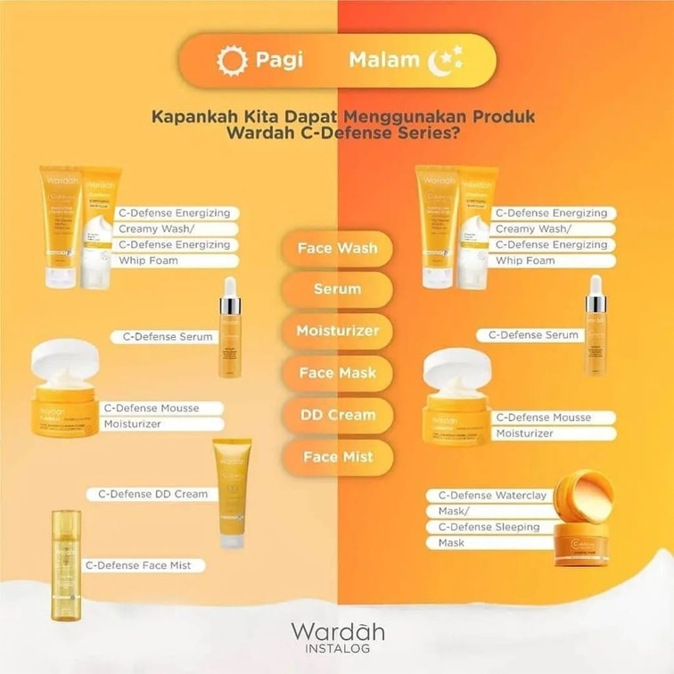 WARDAH C Defense Series - DD Cream - Creamy Wash - Moisturizer - Whip Foam - Face Mist