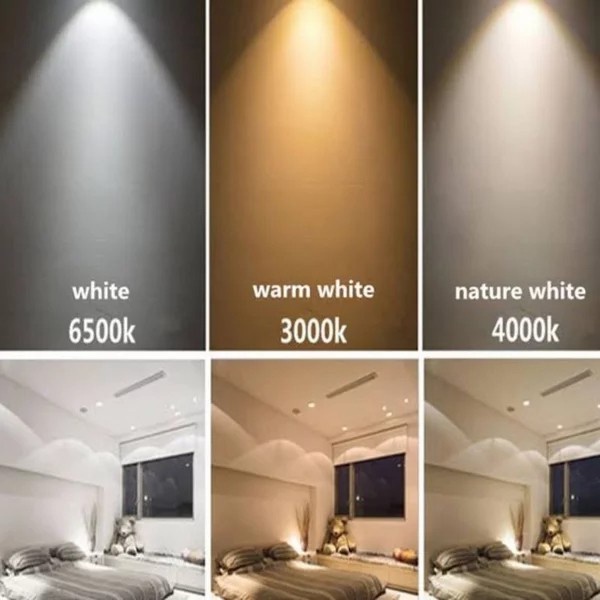 LUXEN LAMPU LED SPOTLIGHT 12W 12 WATT COB SNI GARANSI 1 TAHUN