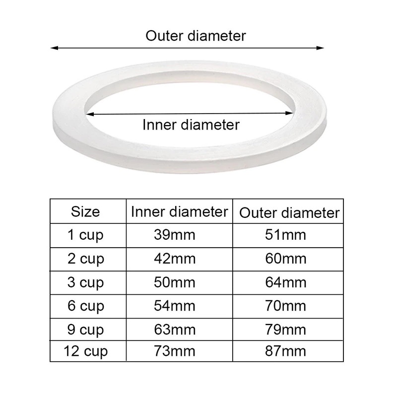 Jayce Silicone Seal Ring Flexible Gasket Replacement Size 6 Cup for Moka Pot Espresso - Z20-1 - White