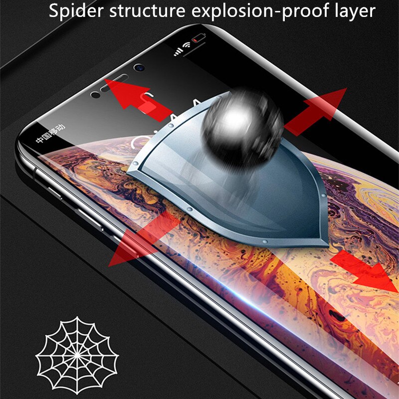 Film Pelindung Layar Hydrogel 500d Untuk Iphone 7 8 Plus 6 6s Plus Iphone 12 X Xs Xr Xs Max 11 Pro 5s