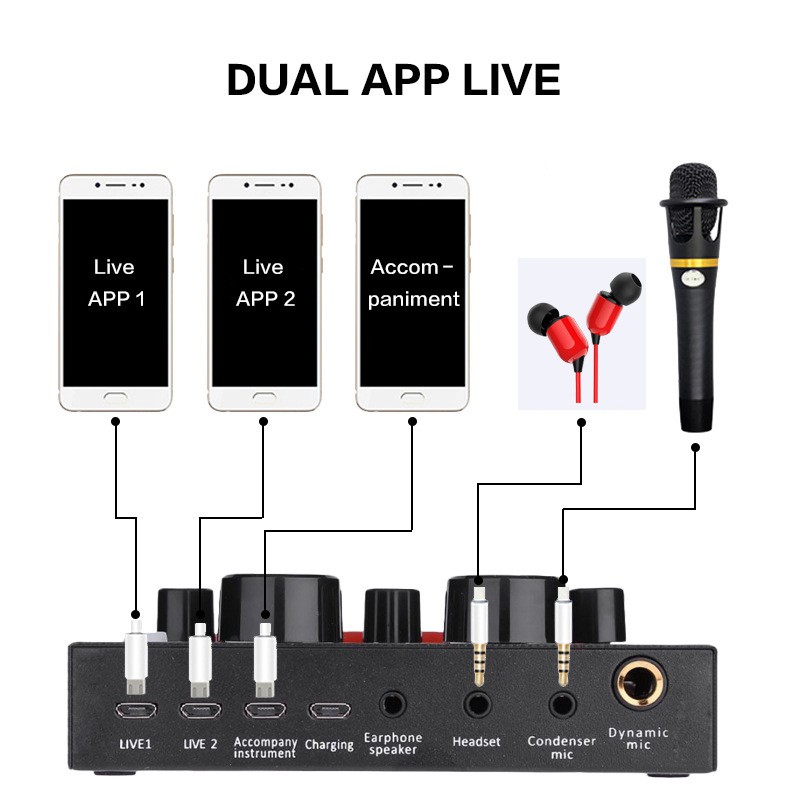 E300 Net Red K Song Sound Card V8 Set English Version Dual Phone Computer Sound Card