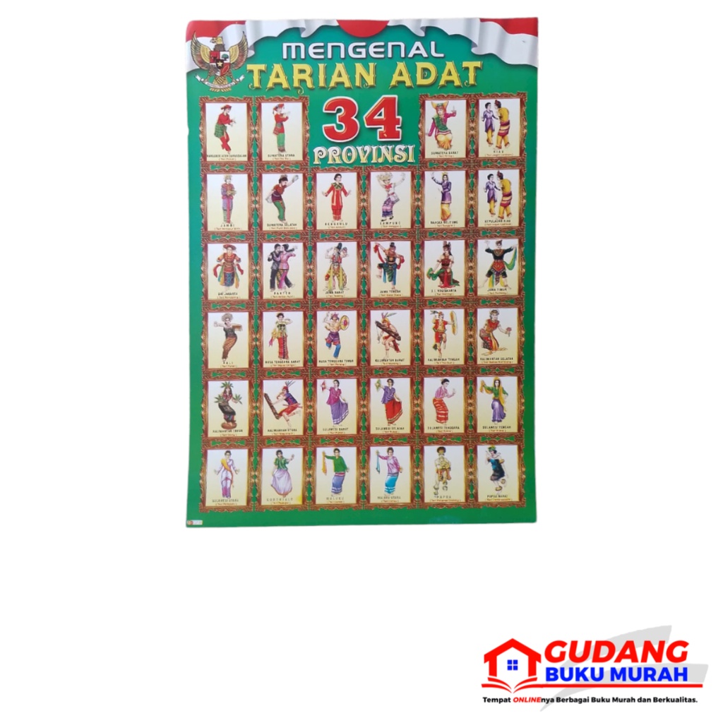 Poster Edukasi Anak Mengenal Tarian Adat 34 Provinsi