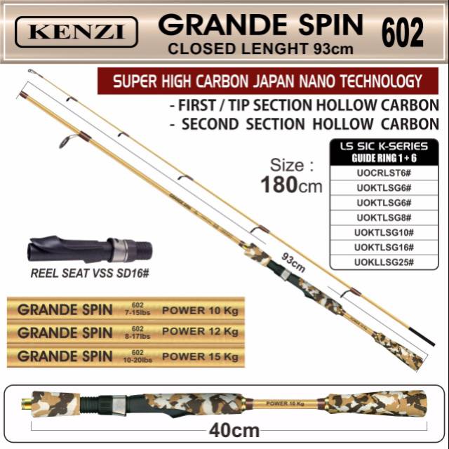Stik Joran KENZI GRANDE SPIN 8-17lb