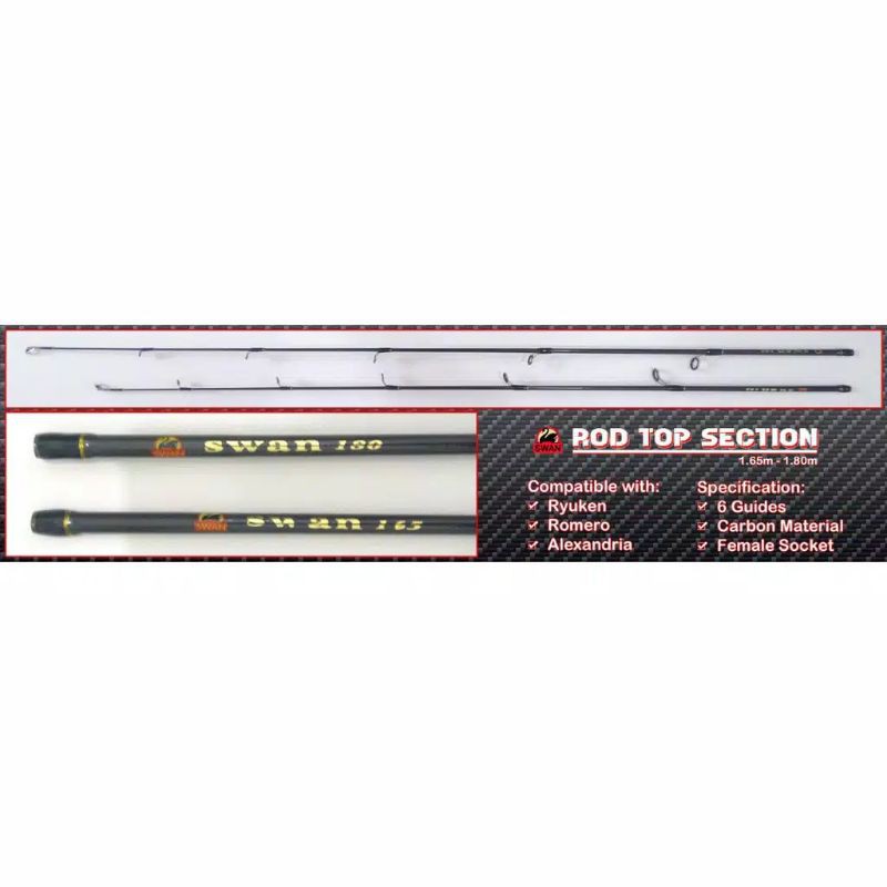 UJUNG JORAN UKURAN 165 dan 180 LUBANG ATAS CARBON JADI TERLARIS JAPAN QUALITY