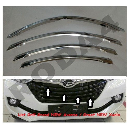 List Grill / Bumper  Depan 4 PCS Grand NEW Avanza / Great NEW Xenia