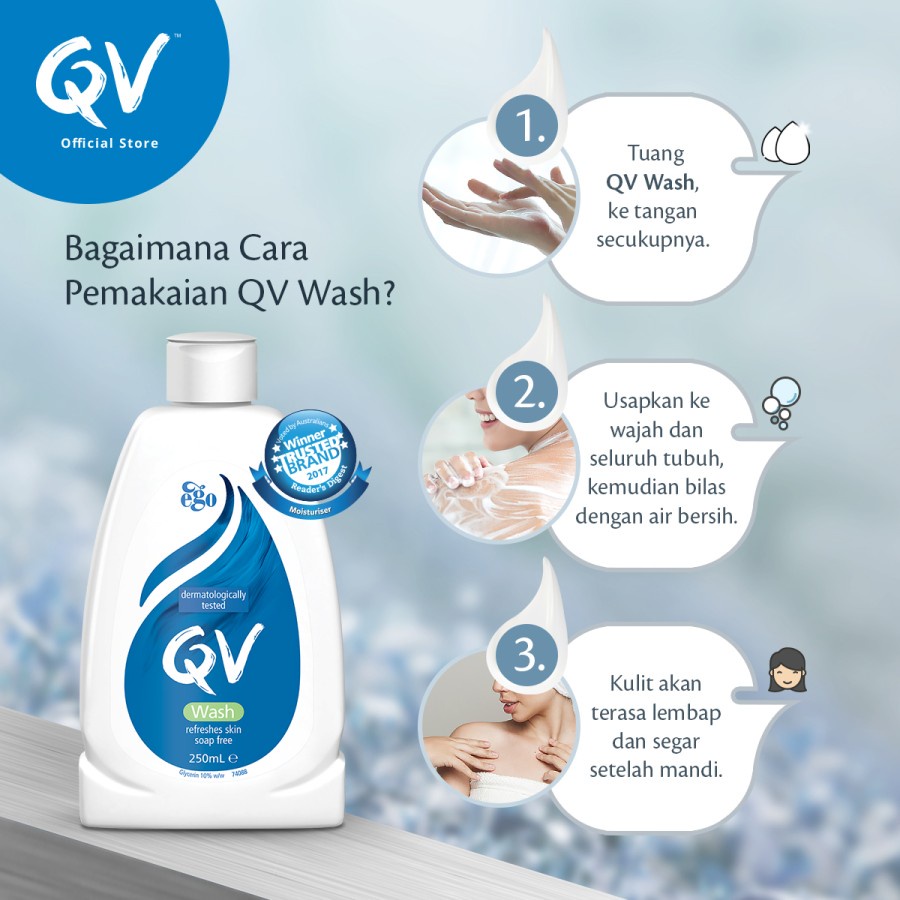 QV Cleanser / QV Pembersih Kulit / Gentle Wash / Intensive Wash