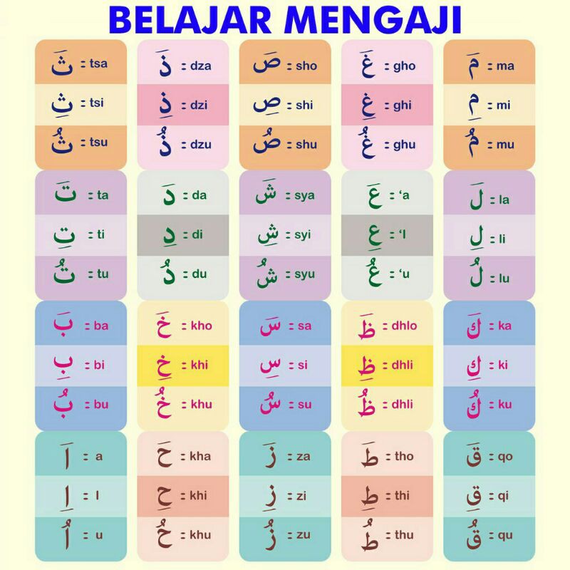 belajar mengaji