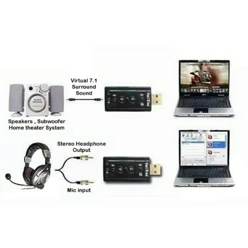 SOUNDCARD USB EXTERNAL ADAPTER MIC AUDIO HEADSET SPLITTER