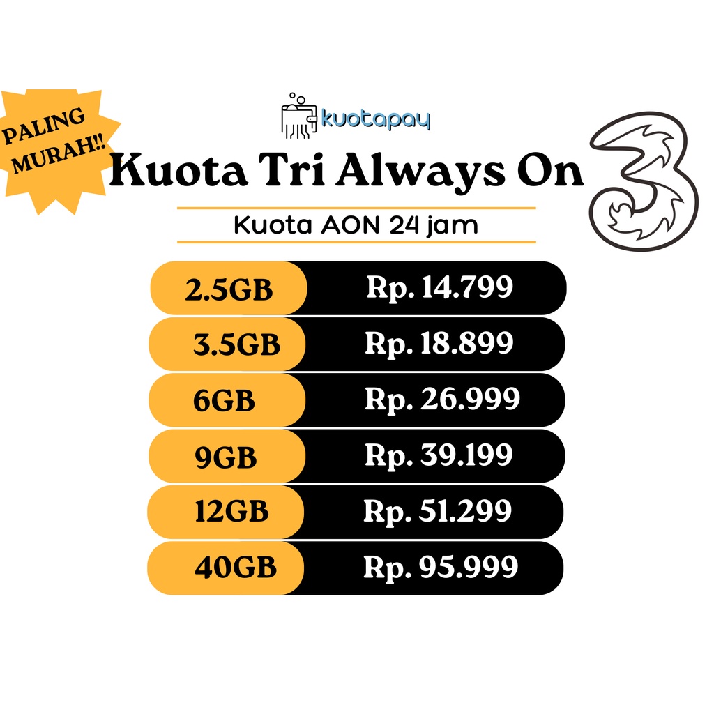 KUOTA TRI AON 2,5GB 3,5GB 6GB 9GB 12GB 40GB 30 HARI TERMURAH | KUOTA AON BERLAKU SELAMANYA