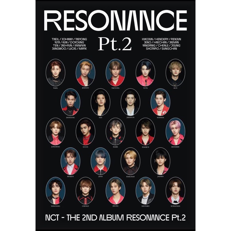 Pelunasan NCT RESONANCE PT.2