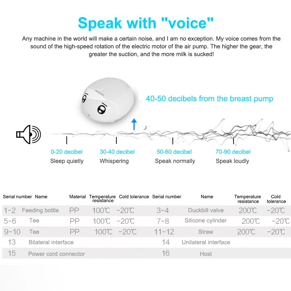 Real Bubee-Electric Double Electric Breast Pump, Powerful Suction Nipple Milk Pump, Baby Milk Bottle