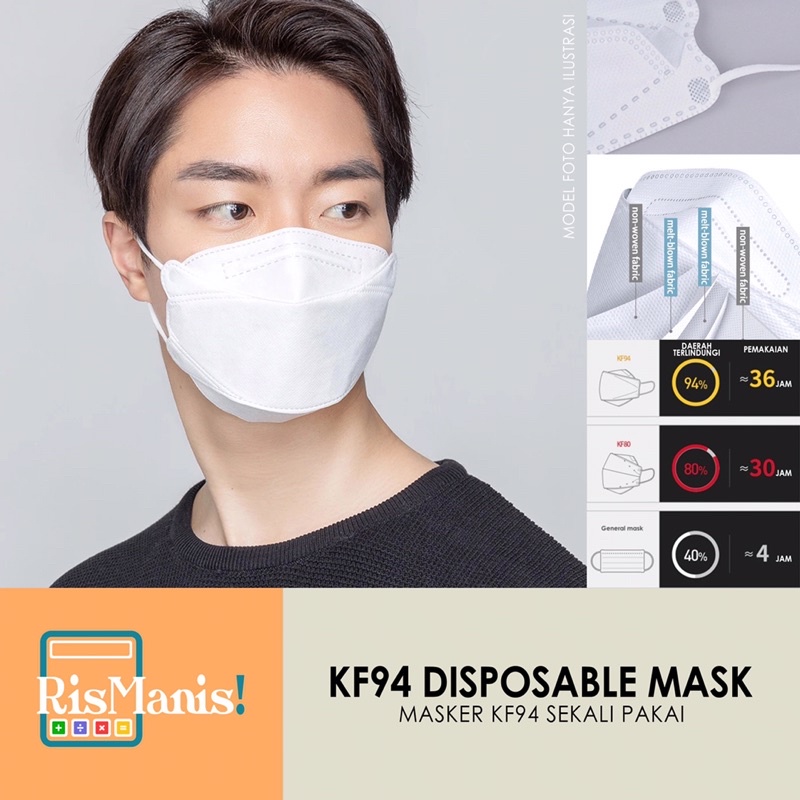 KF94 DISPOSABLE MASK - Masker Premium Korea Import 4 Lapis Anti Bakteri Aneka Warna Izin Kemenkes RI