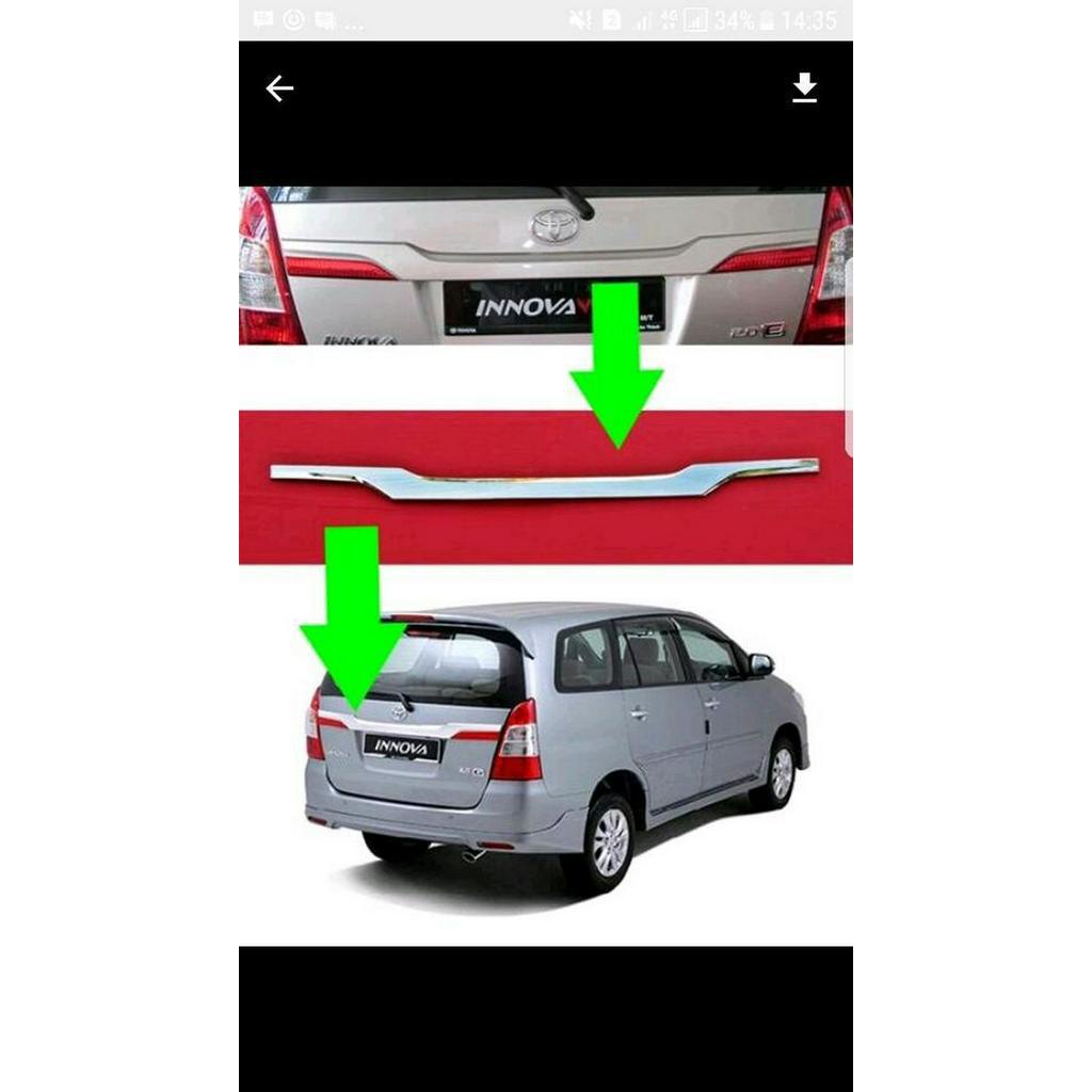 TRUNKLID GRAND INNOVA