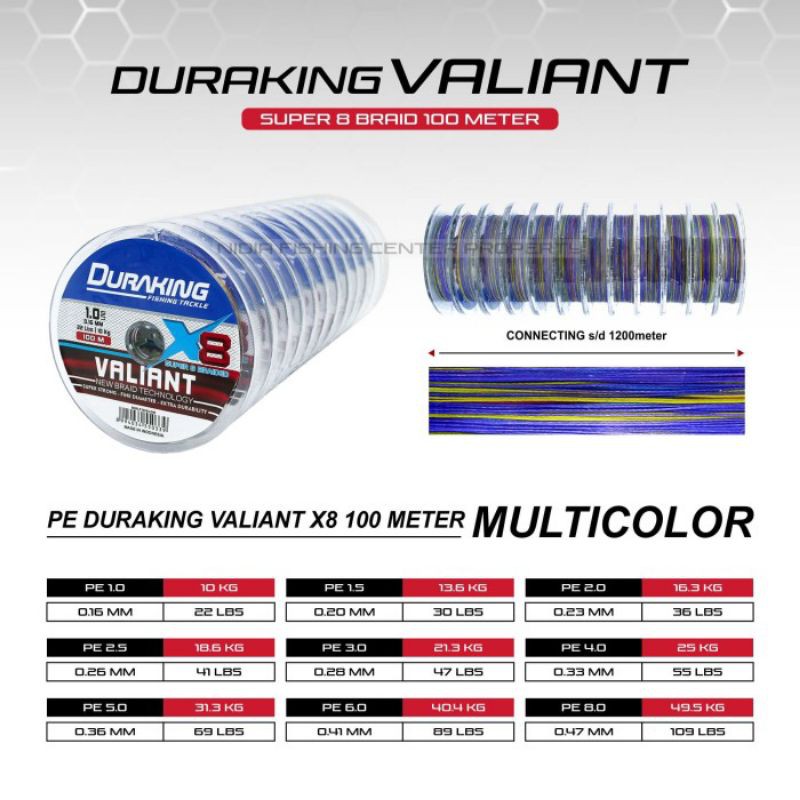 Kartinifishing PE DURAKING VALIANT X8 100M CONNECTING MULTICOLOR HALUS KECIL KUAT