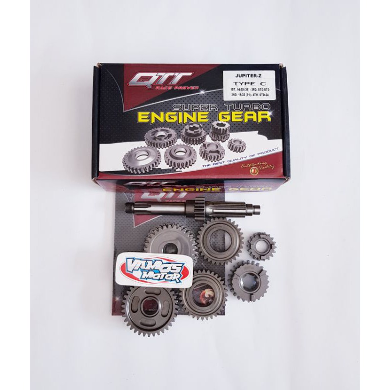 Gigi Rasio QTT Jupiter Z Type C 14 35 18 32