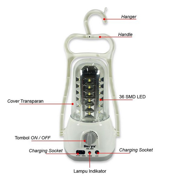 Lampu Emergency Surya SHL 3601